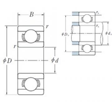 5 mm x 8 mm x 2 mm  ISO MR85 deep groove ball bearings
